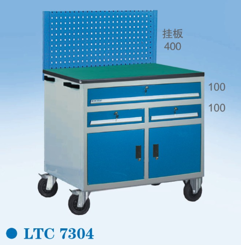 組合（hé）工（gōng）具車LTC7304