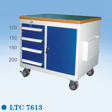 其它工（gōng）具車LTC7613