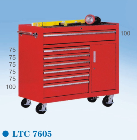 其它（tā）工具車LTC7605